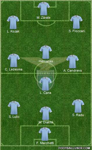 S.S. Lazio Formation 2012