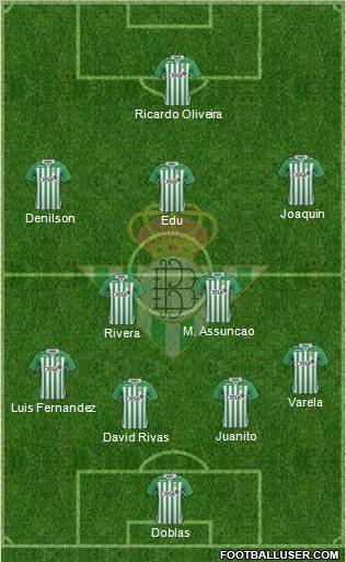 Real Betis B., S.A.D. Formation 2012