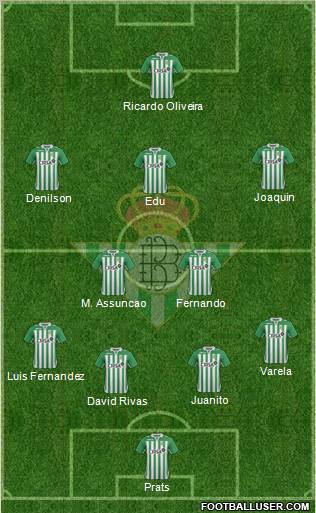 Real Betis B., S.A.D. Formation 2012