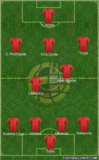 Spain Formation 2012