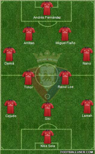 C. At. Osasuna Formation 2012