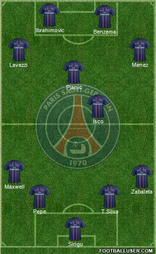 Paris Saint-Germain Formation 2012