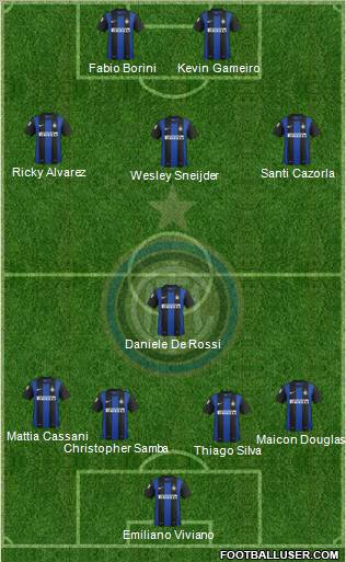 F.C. Internazionale Formation 2012