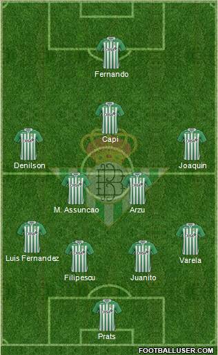 Real Betis B., S.A.D. Formation 2012