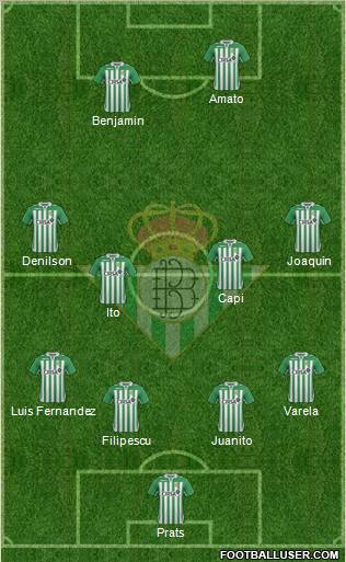 Real Betis B., S.A.D. Formation 2012