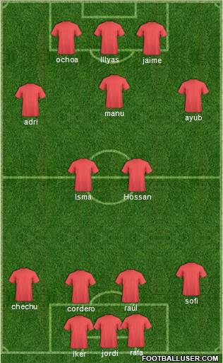 Manchester United Formation 2012