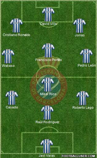 R.C.D. Espanyol de Barcelona S.A.D. Formation 2012