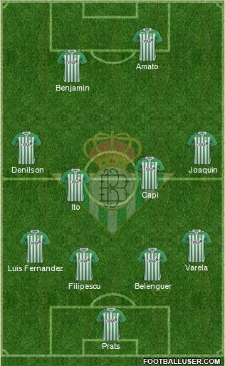Real Betis B., S.A.D. Formation 2012