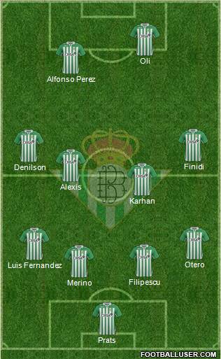 Real Betis B., S.A.D. Formation 2012