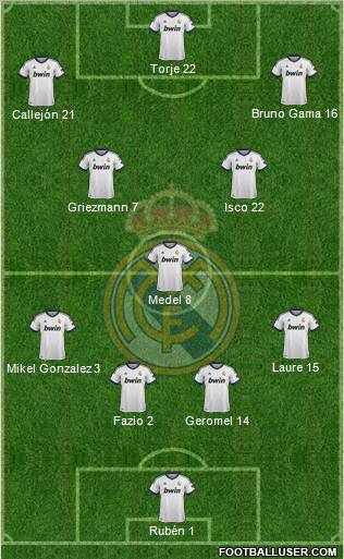 Real Madrid C.F. Formation 2012