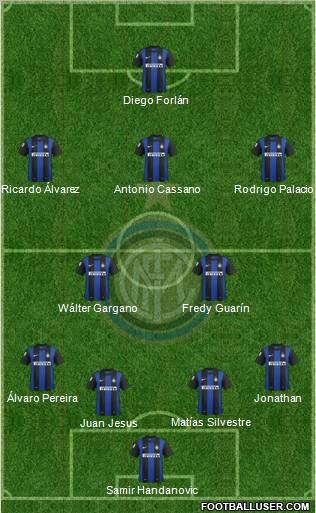 F.C. Internazionale Formation 2012