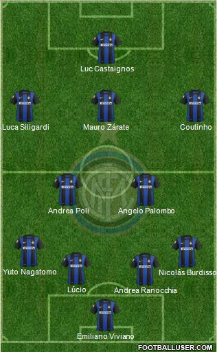 F.C. Internazionale Formation 2012