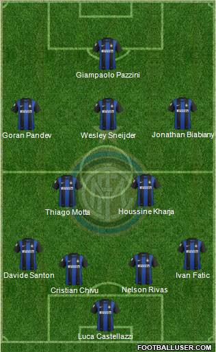 F.C. Internazionale Formation 2012