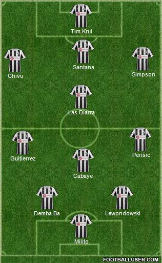 Newcastle United Formation 2012