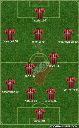 Sporting Clube Olhanense Formation 2012
