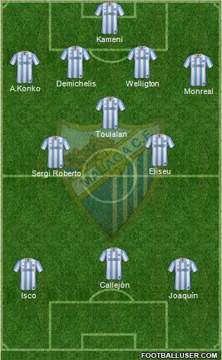 Málaga C.F., S.A.D. Formation 2012