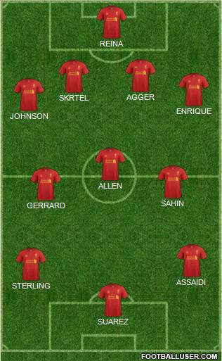 Liverpool Formation 2012
