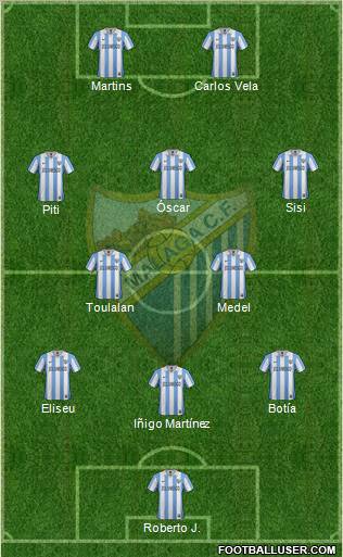 Málaga C.F., S.A.D. Formation 2012