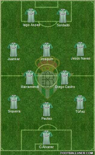 Real Betis B., S.A.D. Formation 2012
