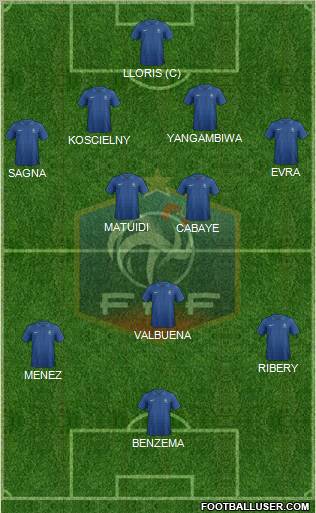 France Formation 2012