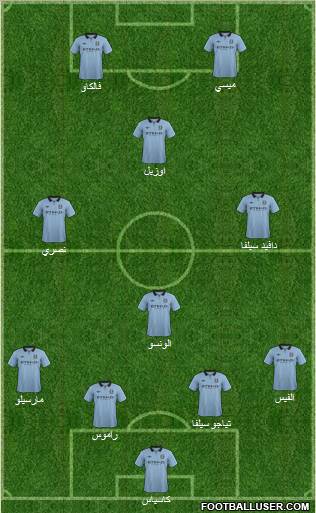 Manchester City Formation 2012