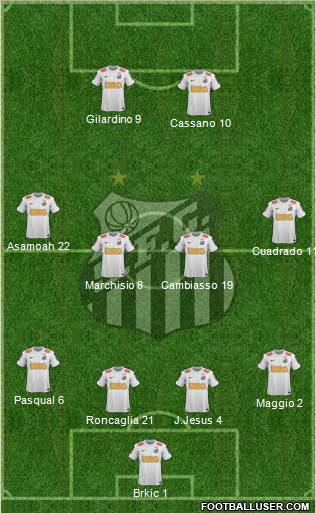 Santos FC Formation 2012
