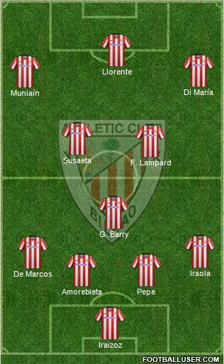 Athletic Club Formation 2012