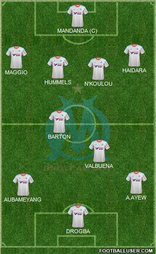 Olympique de Marseille Formation 2012