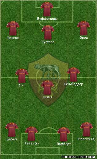 AS Roma Formation 2012