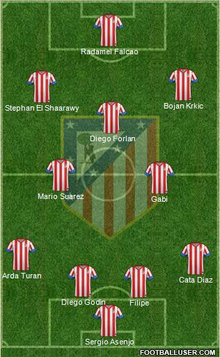 C. Atlético Madrid S.A.D. Formation 2012