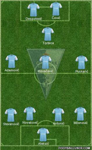 FK Spartak Zlatibor Voda Subotica Formation 2012