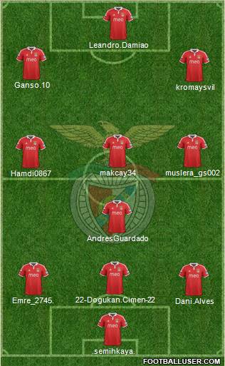 Sport Lisboa e Benfica - SAD Formation 2012