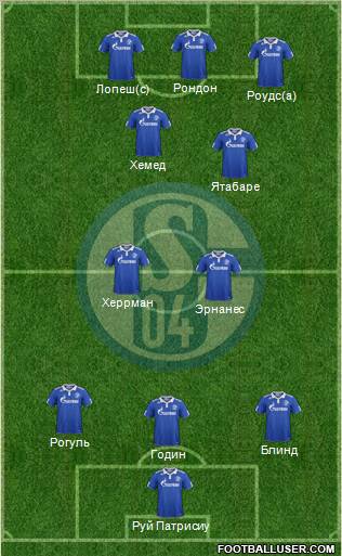 FC Schalke 04 Formation 2012