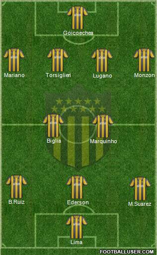 Club Atlético Peñarol Formation 2012