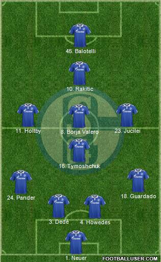 FC Schalke 04 Formation 2012