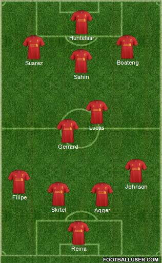 Liverpool Formation 2012