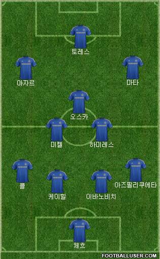 Chelsea Formation 2012