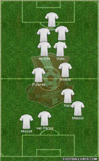 AD Ramonense Formation 2012