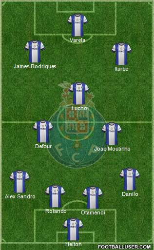 Futebol Clube do Porto - SAD Formation 2012