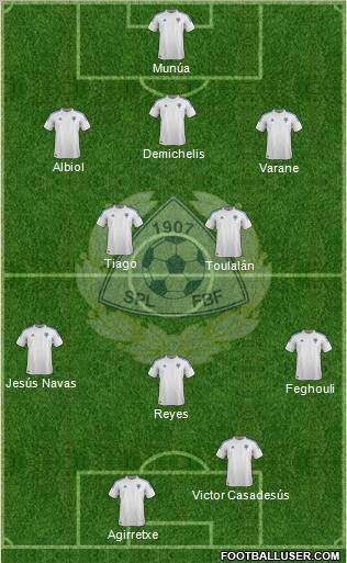 Finland Formation 2012