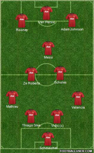 Manchester United Formation 2012