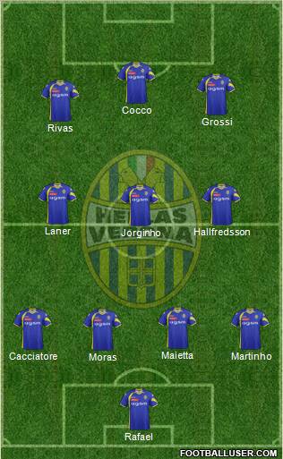 Hellas Verona Formation 2012
