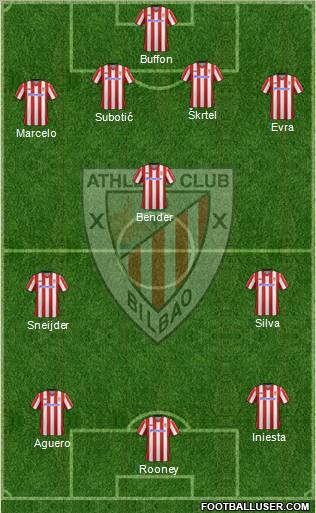Athletic Club Formation 2012