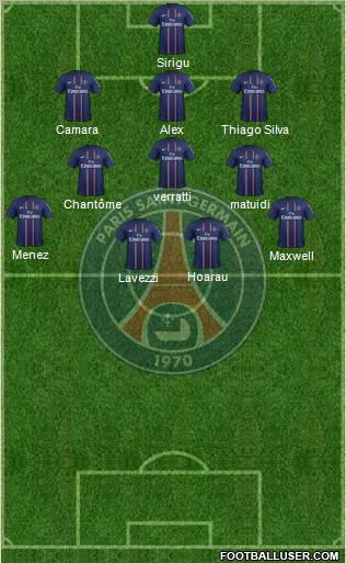 Paris Saint-Germain Formation 2012