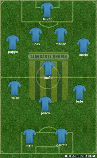 Almirante Brown Formation 2012
