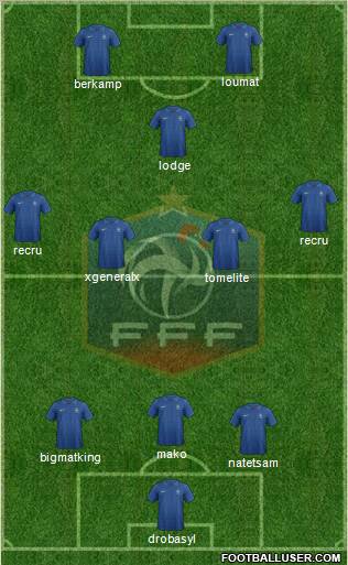 France Formation 2012