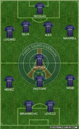 Paris Saint-Germain Formation 2012