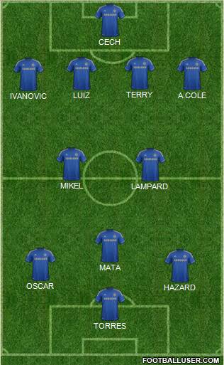 Chelsea Formation 2012