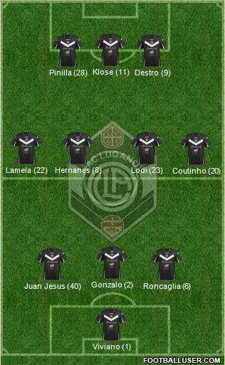 FC Lugano Formation 2012