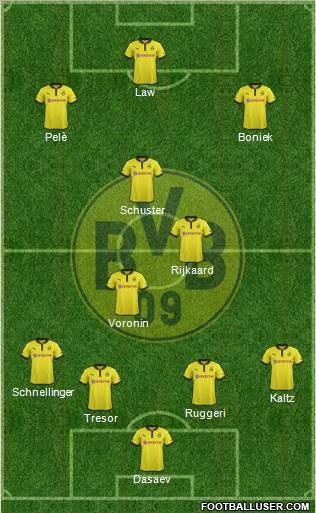 Borussia Dortmund Formation 2012